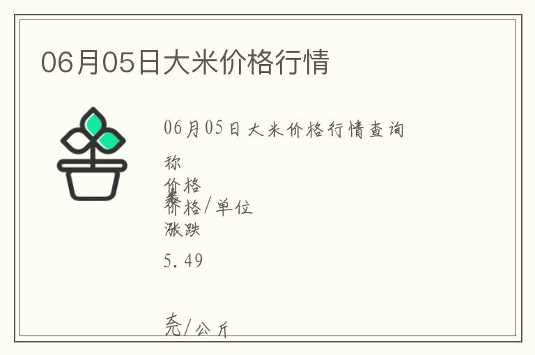 06月05日大米價(jià)格行情