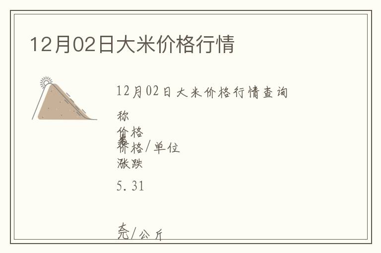 12月02日大米價(jià)格行情