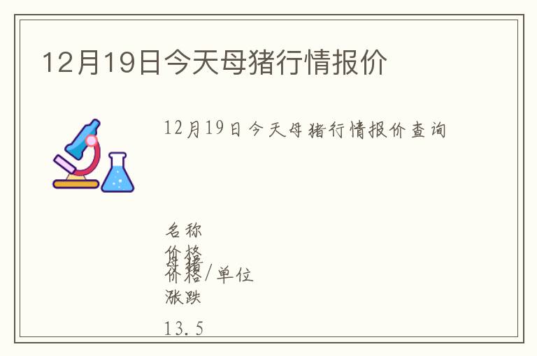 12月19日今天母豬行情報價