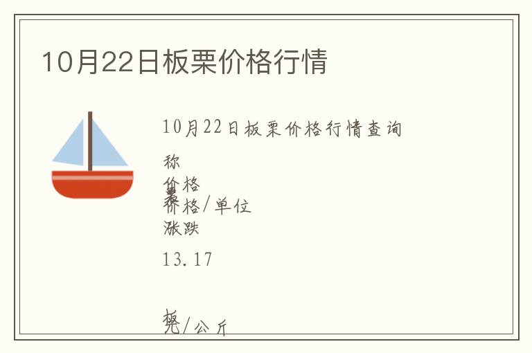 10月22日板栗價格行情