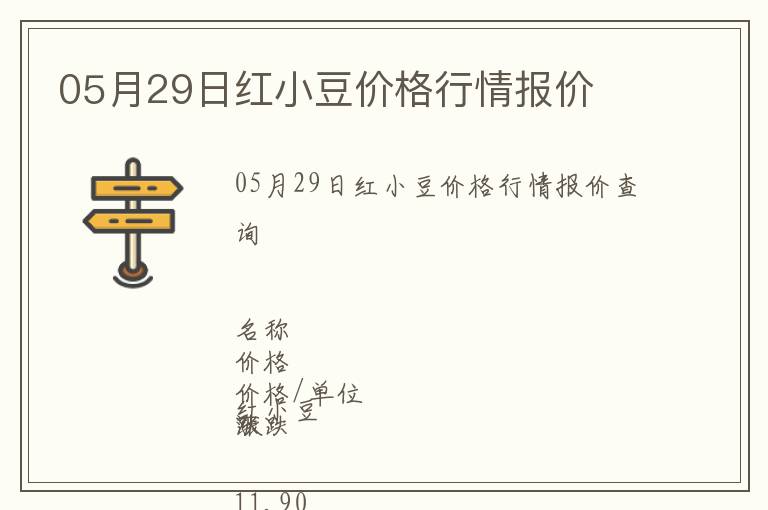05月29日紅小豆價格行情報價