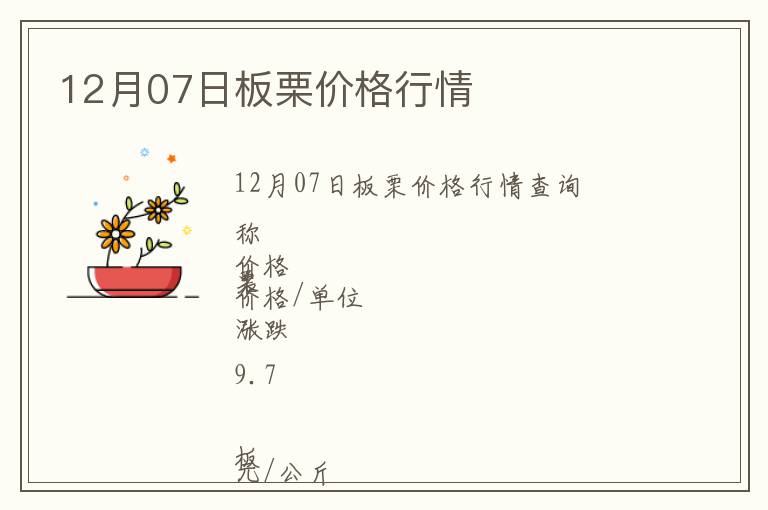 12月07日板栗價格行情