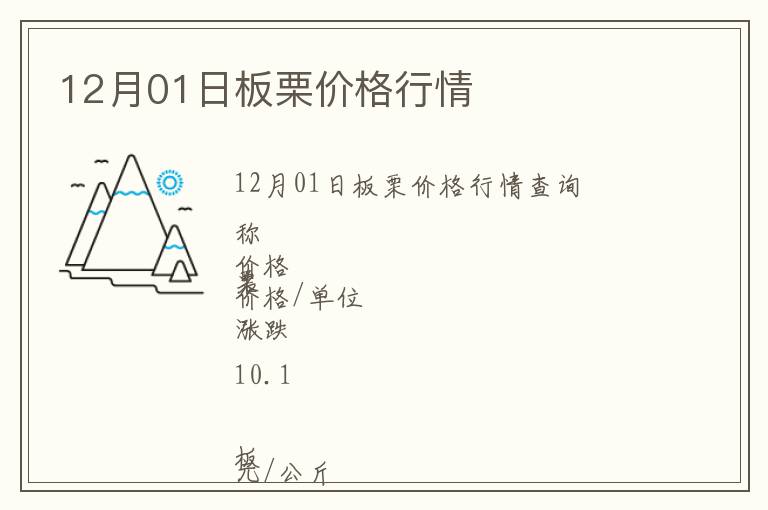 12月01日板栗價(jià)格行情