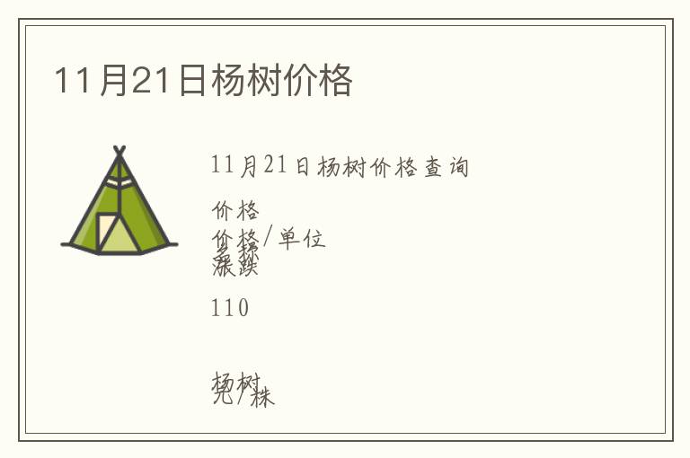 11月21日楊樹價(jià)格
