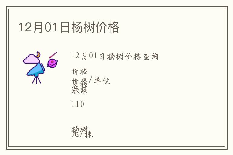 12月01日楊樹價格