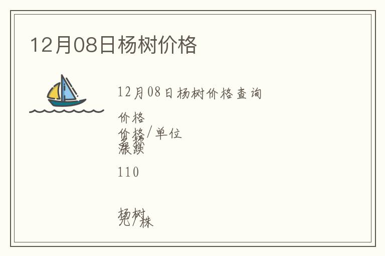 12月08日楊樹價(jià)格