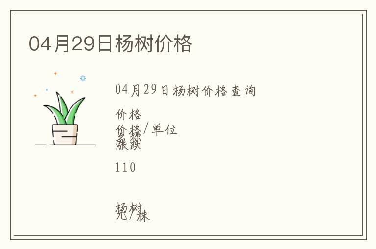 04月29日楊樹價格