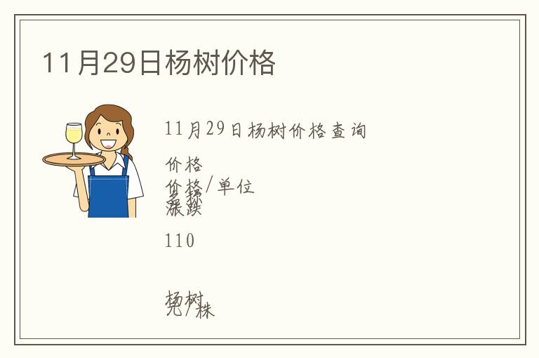 11月29日楊樹價(jià)格