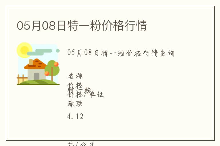 05月08日特一粉價格行情