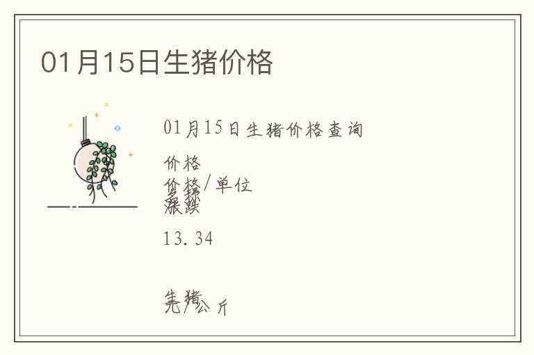 01月15日生豬價格