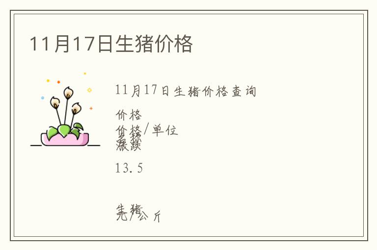11月17日生豬價格