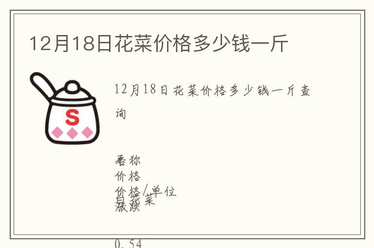 12月18日花菜價(jià)格多少錢一斤