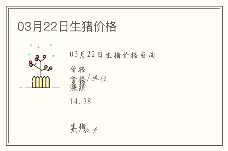 03月22日生豬價(jià)格