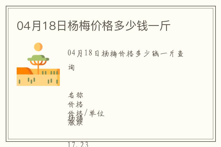 04月18日楊梅價(jià)格多少錢一斤