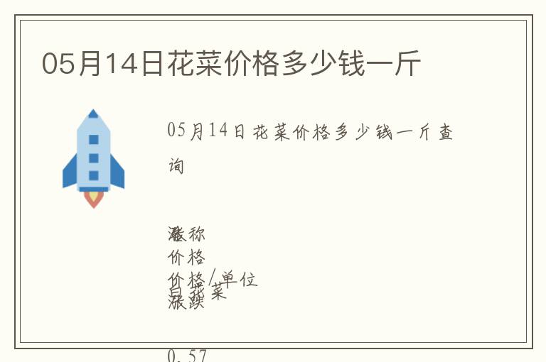 05月14日花菜價(jià)格多少錢一斤