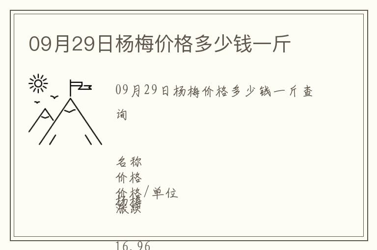 09月29日楊梅價(jià)格多少錢一斤