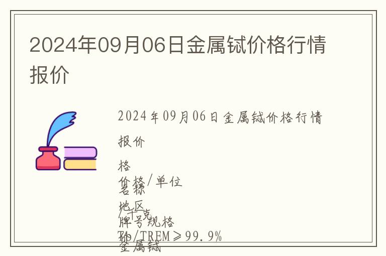 2024年09月06日金屬鋱價(jià)格行情報(bào)價(jià)