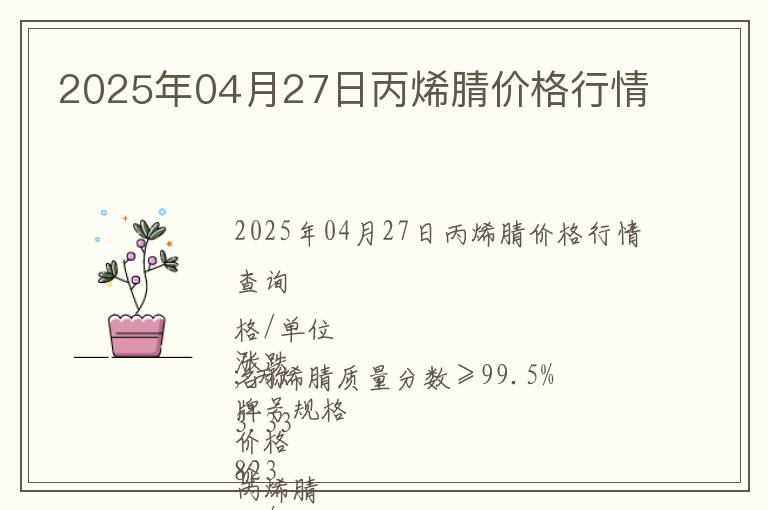 2025年04月27日丙烯腈價格行情