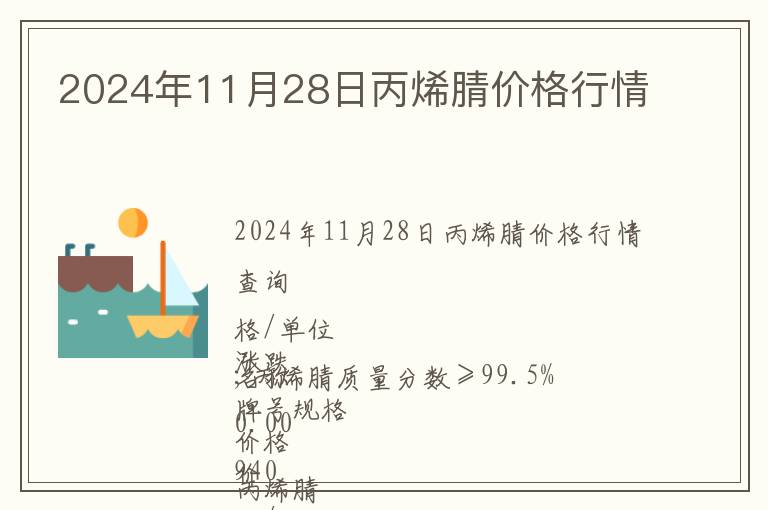 2024年11月28日丙烯腈價格行情