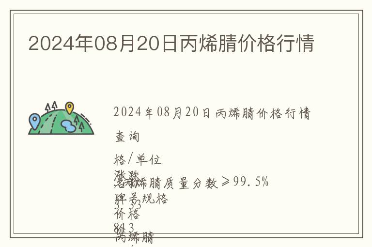 2024年08月20日丙烯腈價格行情