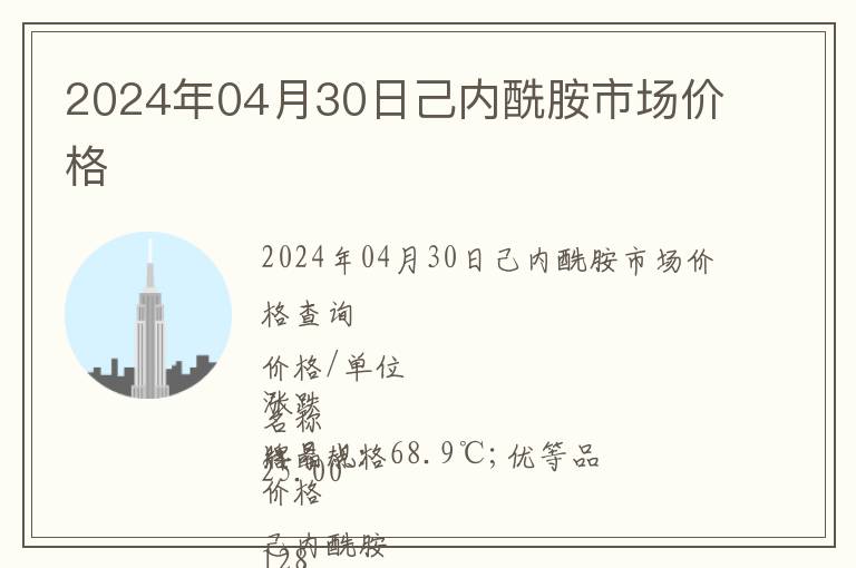 2024年04月30日己內(nèi)酰胺市場(chǎng)價(jià)格