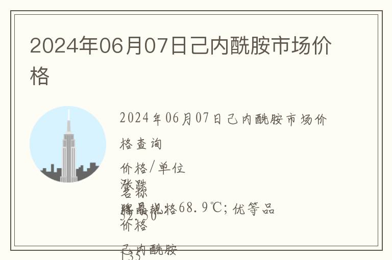 2024年06月07日己內(nèi)酰胺市場(chǎng)價(jià)格