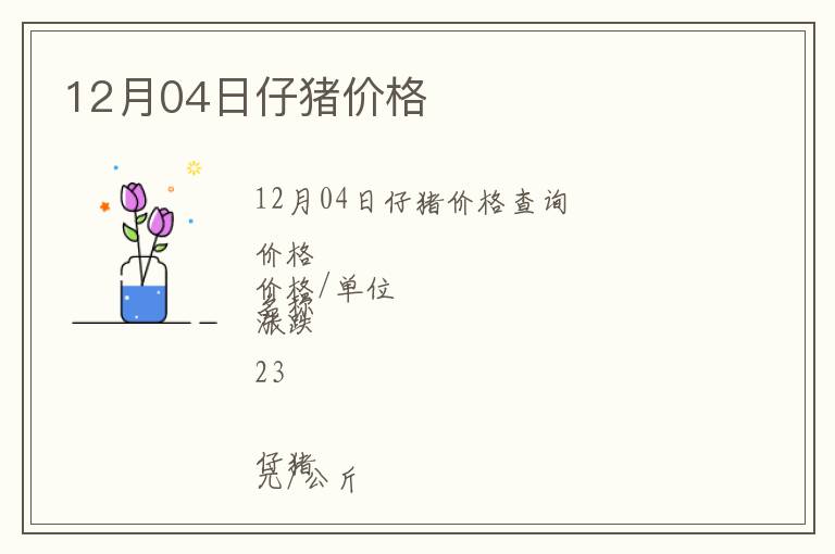 12月04日仔豬價(jià)格