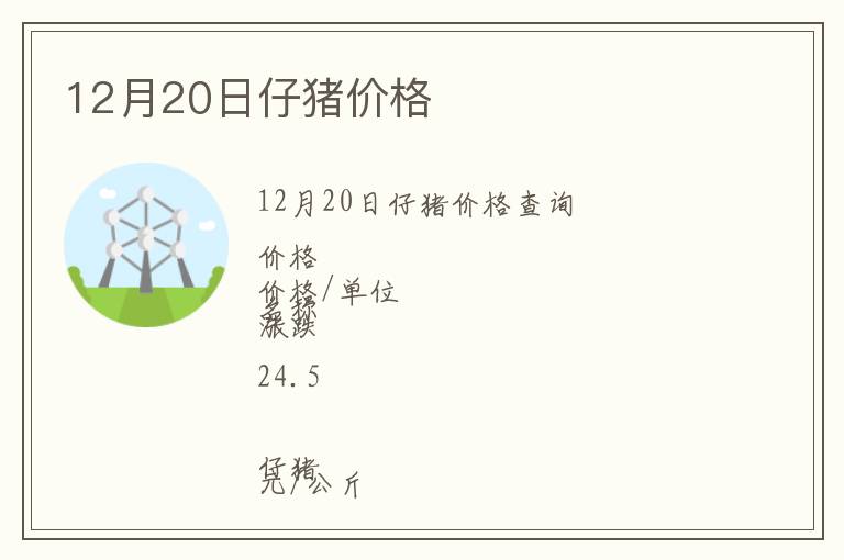 12月20日仔豬價(jià)格