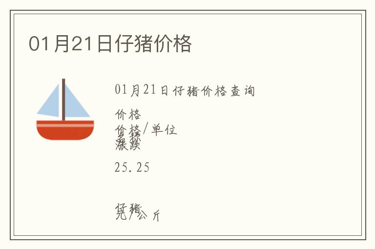 01月21日仔豬價(jià)格