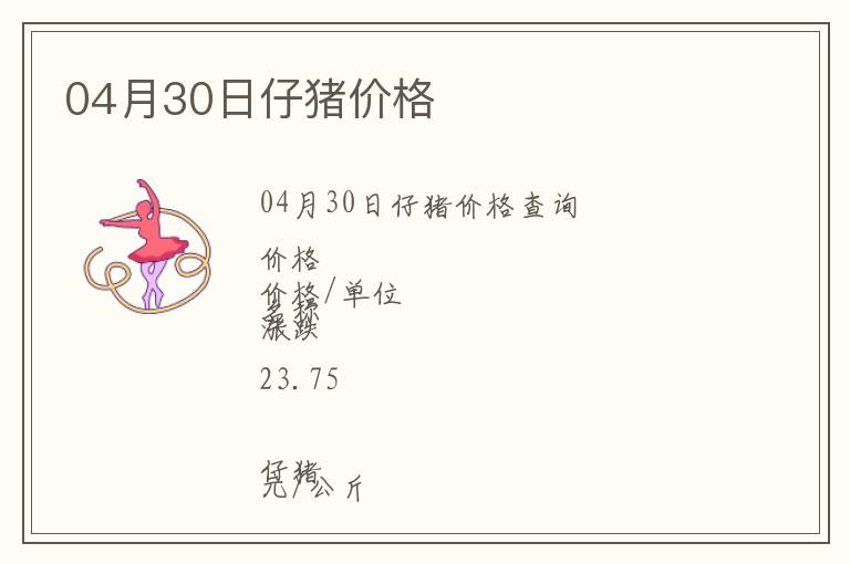 04月30日仔豬價格