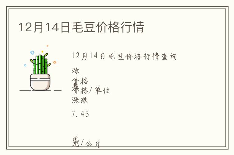 12月14日毛豆價格行情