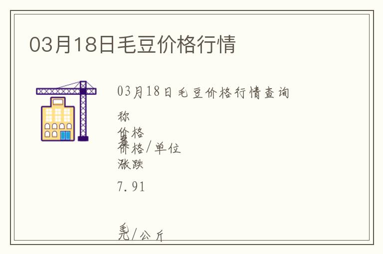 03月18日毛豆價格行情