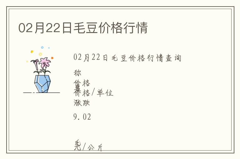 02月22日毛豆價格行情