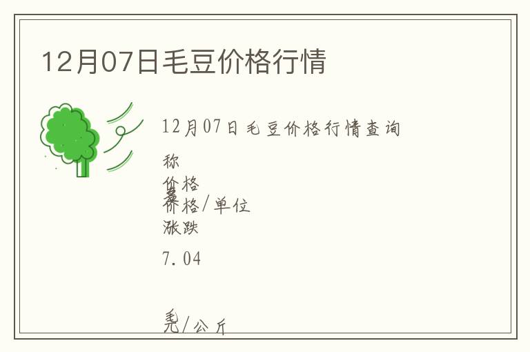 12月07日毛豆價格行情