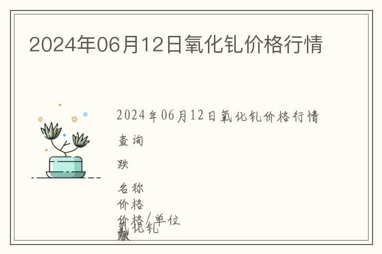 2024年06月12日氧化釓價(jià)格行情