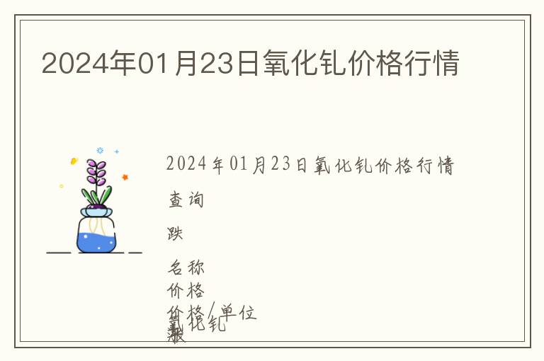 2024年01月23日氧化釓價格行情