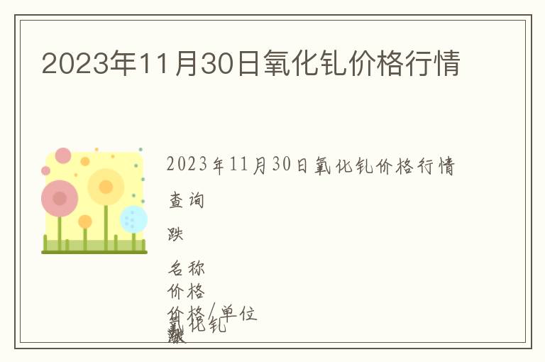 2023年11月30日氧化釓價(jià)格行情
