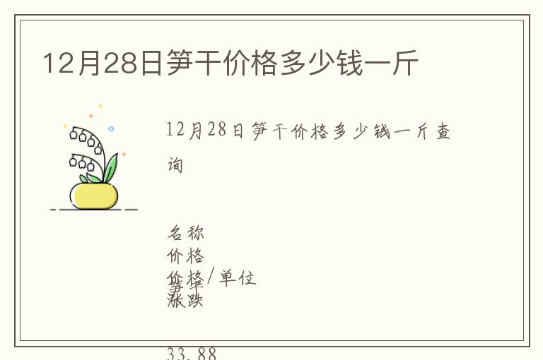 12月28日筍干價(jià)格多少錢一斤