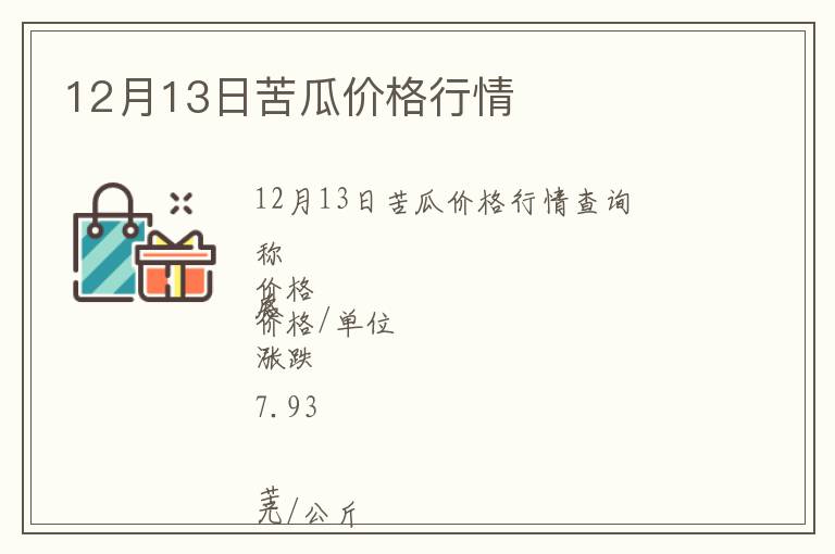 12月13日苦瓜價(jià)格行情