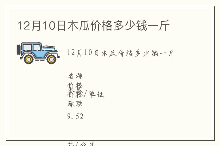 12月10日木瓜價格多少錢一斤