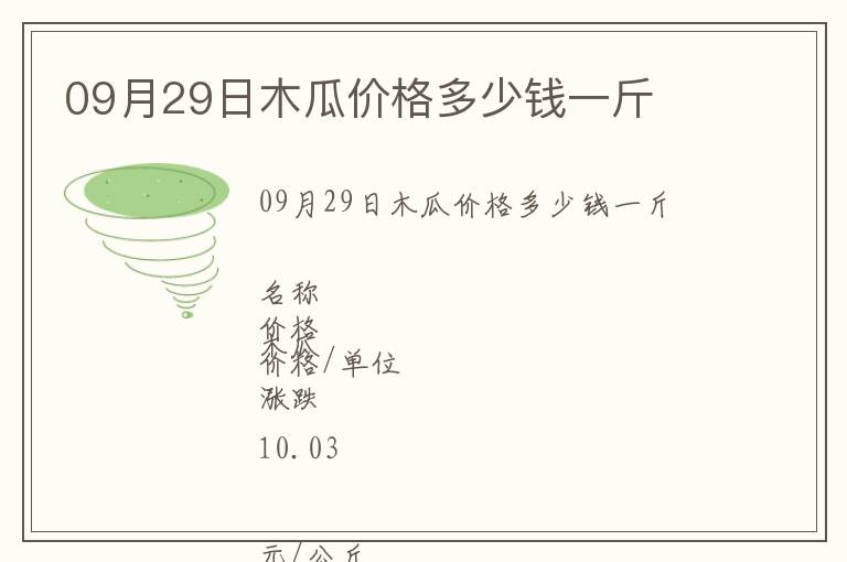 09月29日木瓜價格多少錢一斤