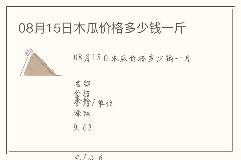 08月15日木瓜價格多少錢一斤