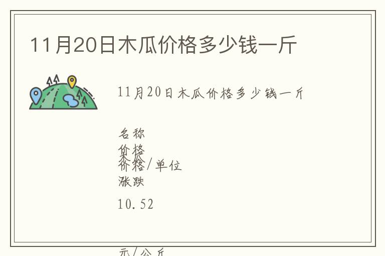 11月20日木瓜價格多少錢一斤