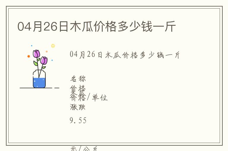 04月26日木瓜價格多少錢一斤