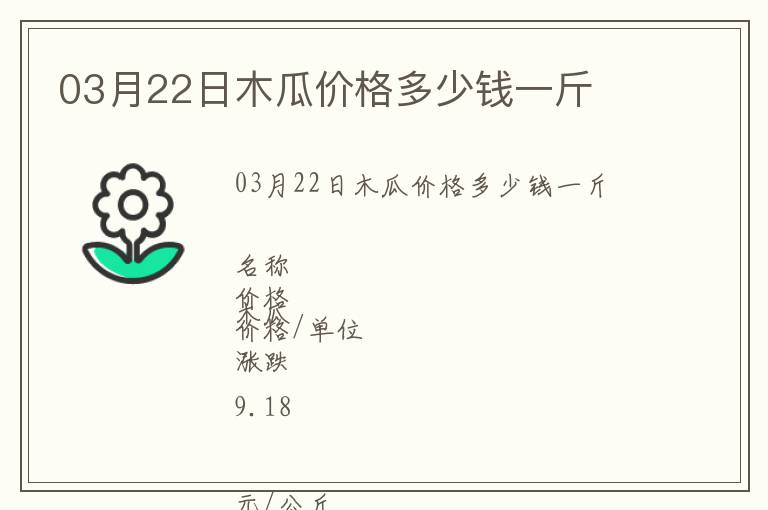 03月22日木瓜價格多少錢一斤
