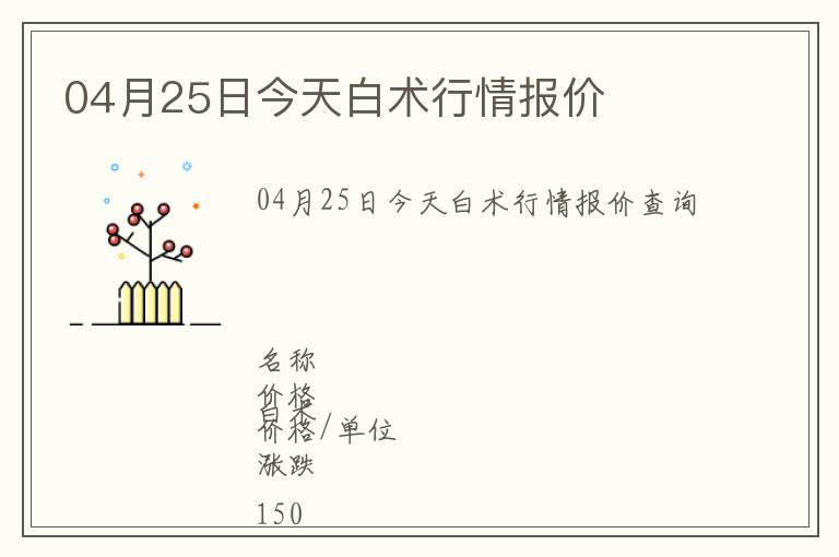 04月25日今天白術(shù)行情報(bào)價(jià)