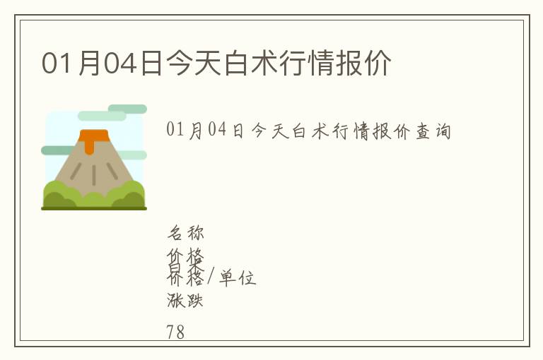 01月04日今天白術(shù)行情報(bào)價(jià)