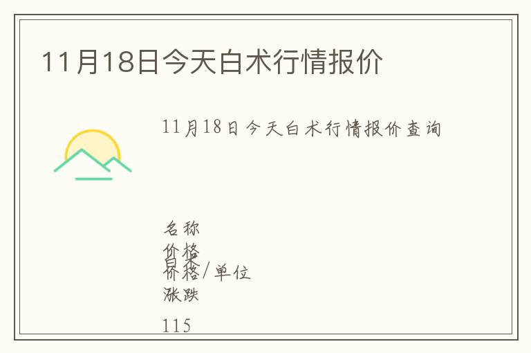 11月18日今天白術行情報價