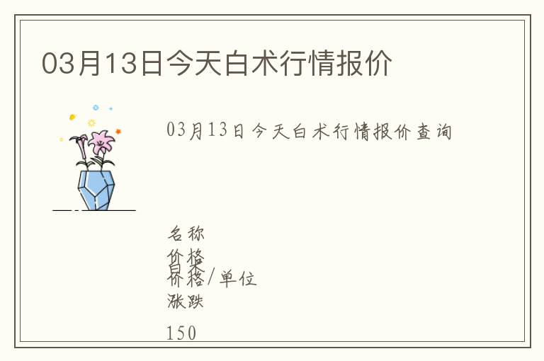 03月13日今天白術(shù)行情報(bào)價(jià)