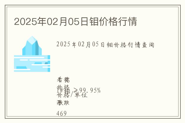 2025年02月05日鉬價格行情